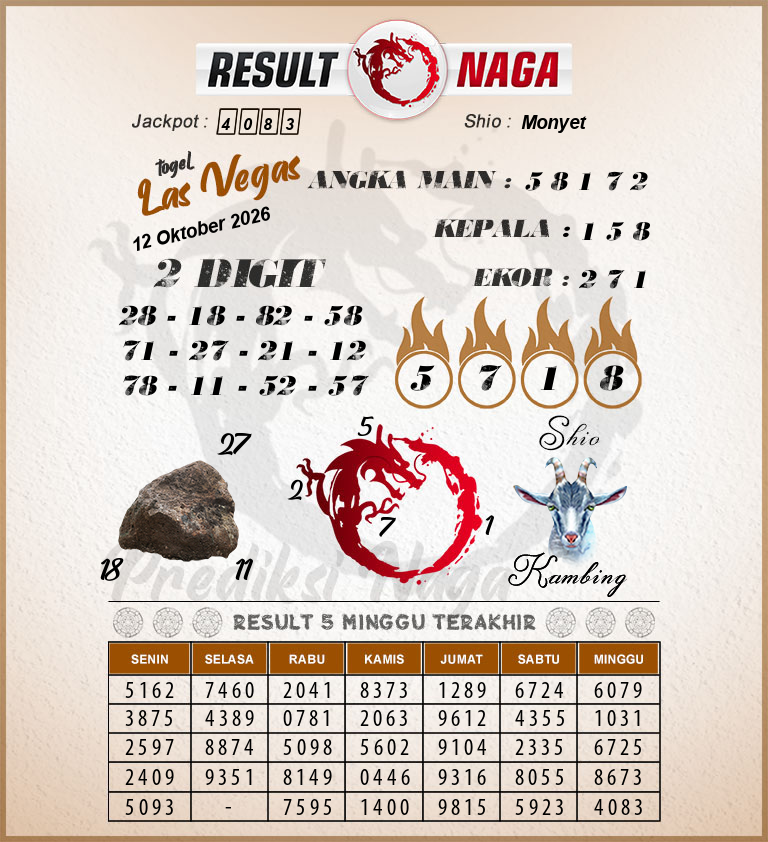 Prediksi-Syair-Las-Vegas-Hari-Ini-Senin-12-Oktober-2026