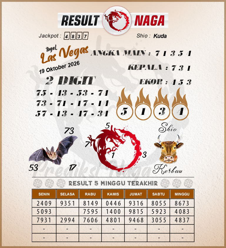 Prediksi-Syair-Las-Vegas-Hari-Ini-Senin-19-Oktober-2026