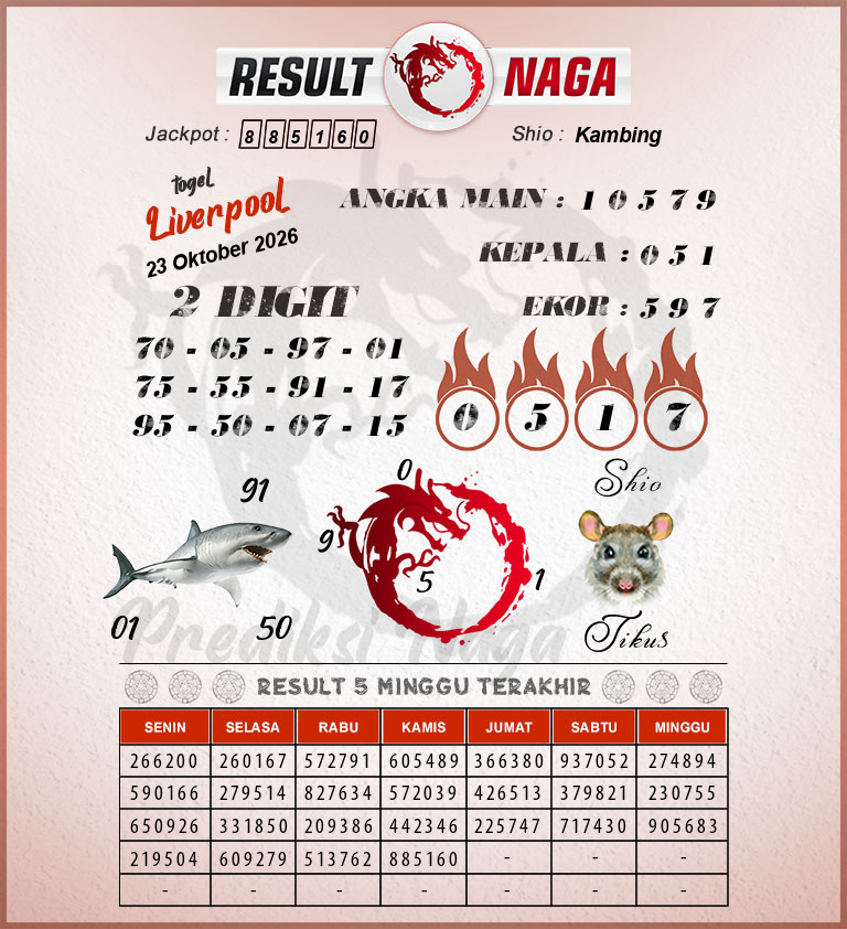 Prediksi-Syair-Liverpool-Hari-Ini-Jumat-23-Oktober-2026