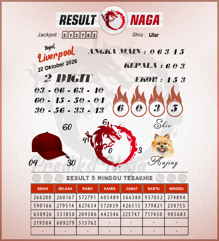 Prediksi-Syair-Liverpool-Hari-Ini-Kamis-22-Oktober-2026