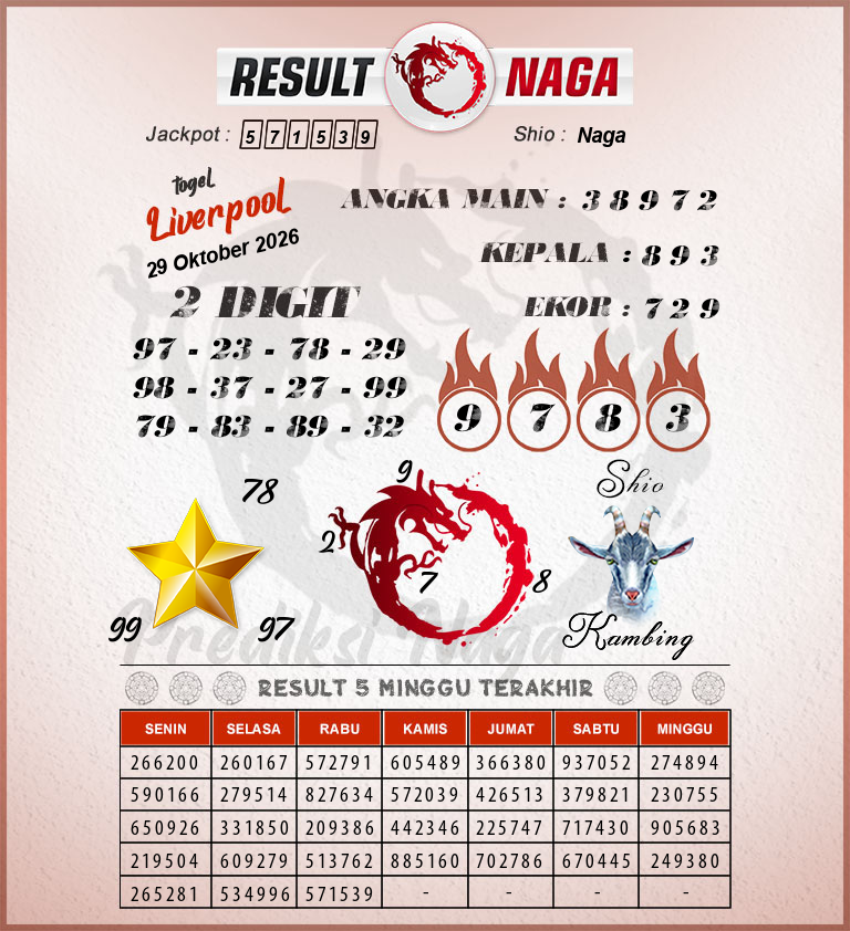 Prediksi-Syair-Liverpool-Hari-Ini-Kamis-29-Oktober-2026