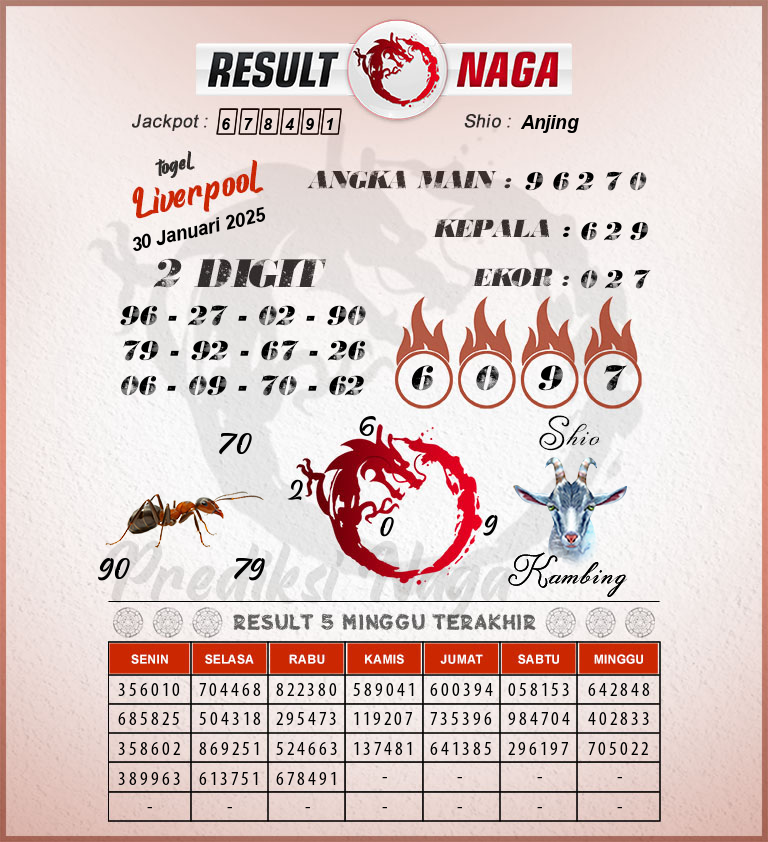 Prediksi-Syair-Liverpool-Hari-Ini-Kamis-30-Januari-2025