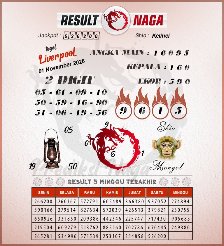 Prediksi-Syair-Liverpool-Hari-Ini-Minggu-1-November-2026