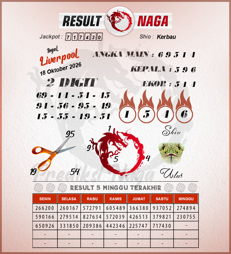 Prediksi-Syair-Liverpool-Hari-Ini-Minggu-18-Oktober-2026