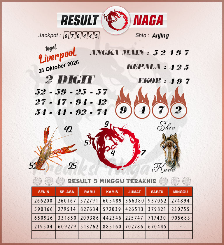 Prediksi-Syair-Liverpool-Hari-Ini-Minggu-25-Oktober-2026
