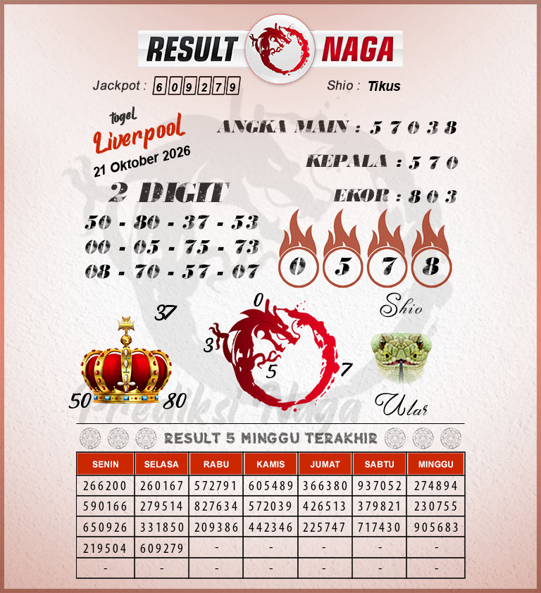 Prediksi-Syair-Liverpool-Hari-Ini-Rabu-21-Oktober-2026