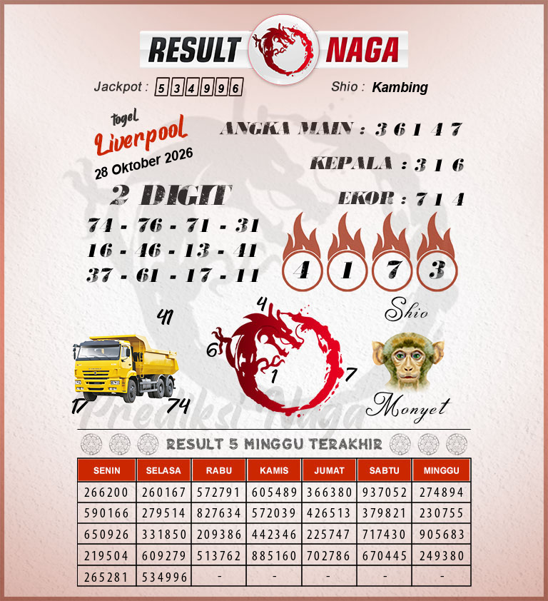 Prediksi-Syair-Liverpool-Hari-Ini-Rabu-28-Oktober-2026