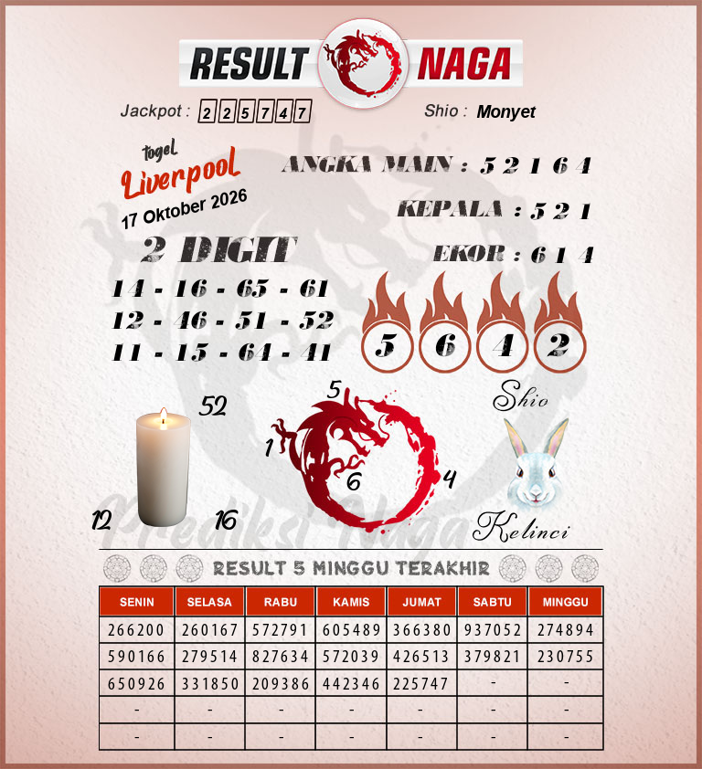 Prediksi-Syair-Liverpool-Hari-Ini-Sabtu-17-Oktober-2026