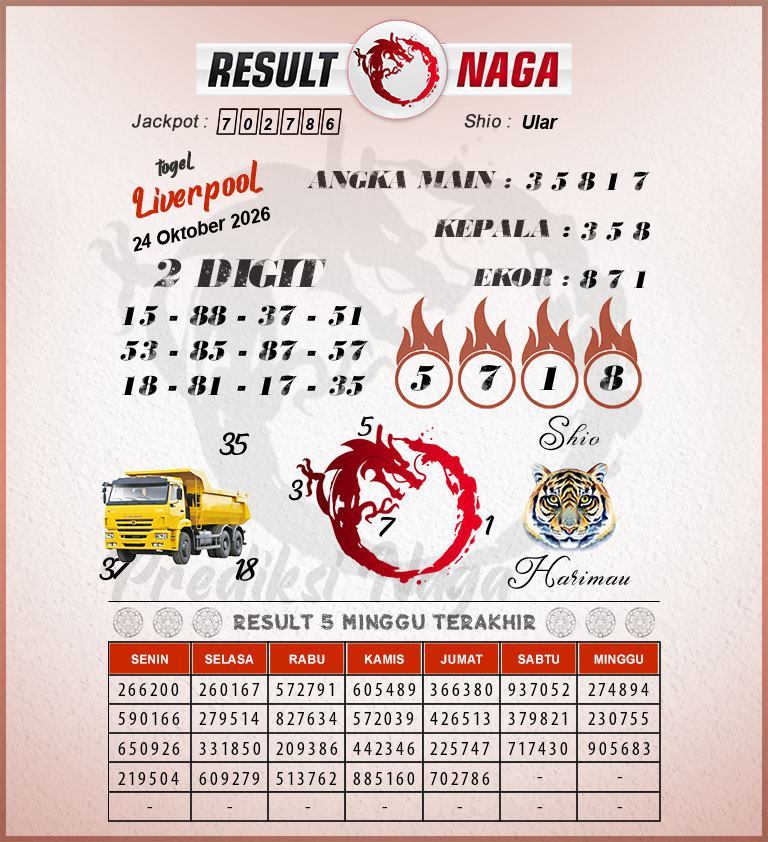 Prediksi-Syair-Liverpool-Hari-Ini-Sabtu-24-Oktober-2026