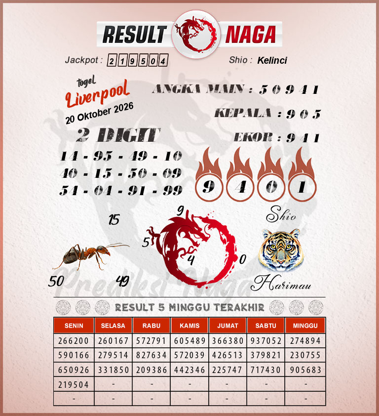 Prediksi-Syair-Liverpool-Hari-Ini-Selasa-20-Oktober-2026