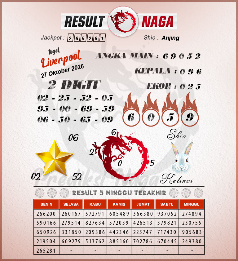 Prediksi-Syair-Liverpool-Hari-Ini-Selasa-27-Oktober-2026