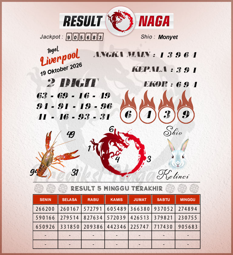 Prediksi-Syair-Liverpool-Hari-Ini-Senin-19-Oktober-2026
