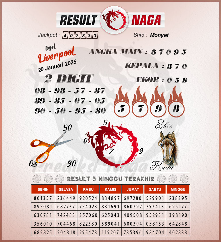 Prediksi-Syair-Liverpool-Hari-Ini-Senin-20-Januari-2025
