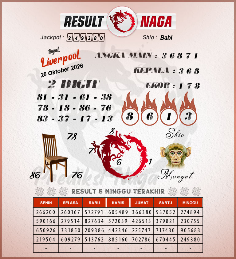 Prediksi-Syair-Liverpool-Hari-Ini-Senin-26-Oktober-2026