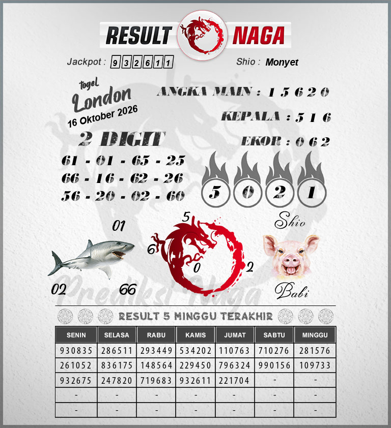 Prediksi-Syair-London-Hari-Ini-Jumat-16-Oktober-2026