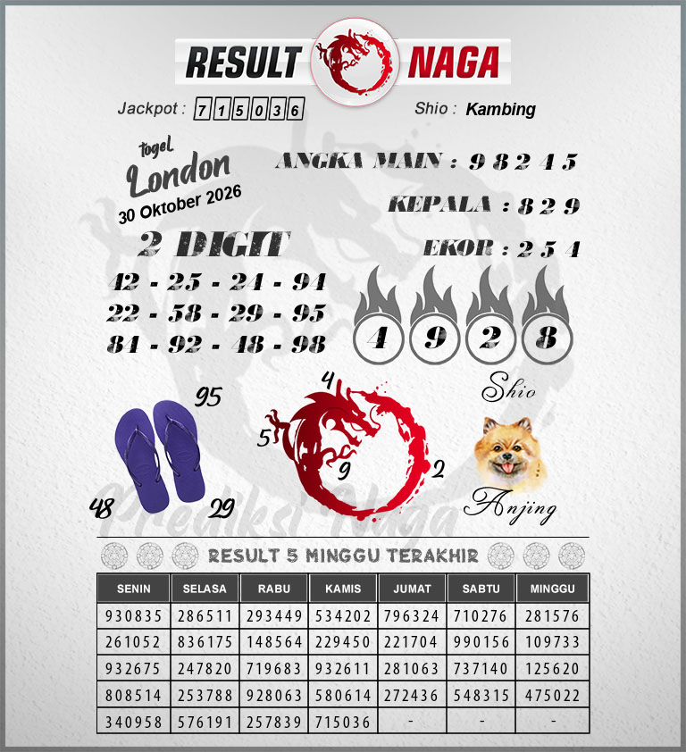 Prediksi-Syair-London-Hari-Ini-Jumat-30-Oktober-2026