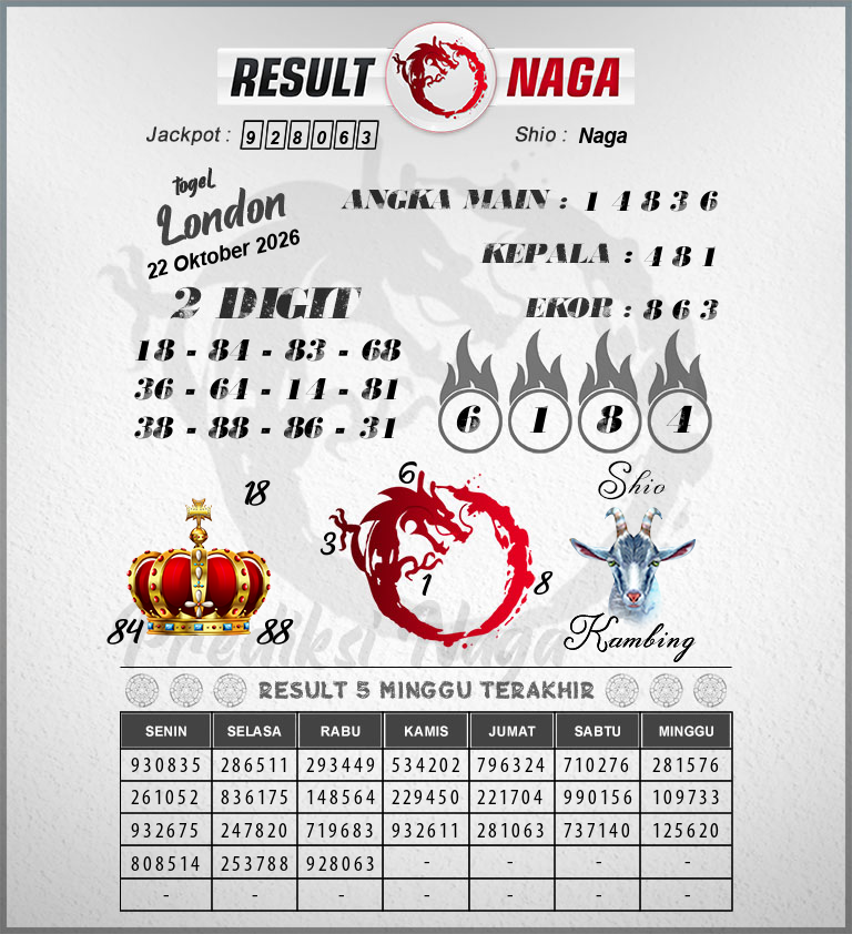 Prediksi-Syair-London-Hari-Ini-Kamis-22-Oktober-2026