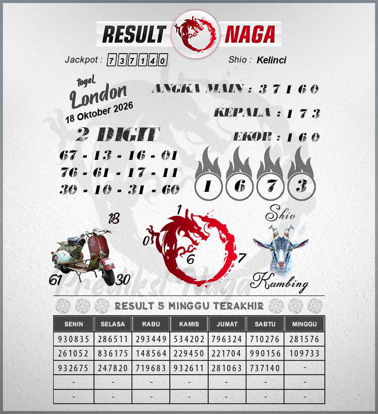 Prediksi-Syair-London-Hari-Ini-Minggu-18-Oktober-2026