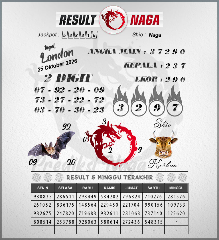 Prediksi-Syair-London-Hari-Ini-Minggu-25-Oktober-2026