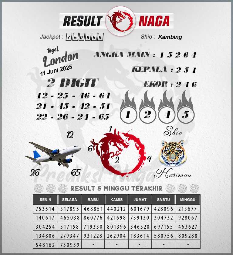 Prediksi-Syair-London-Hari-Ini-Rabu-11-Juni-2025