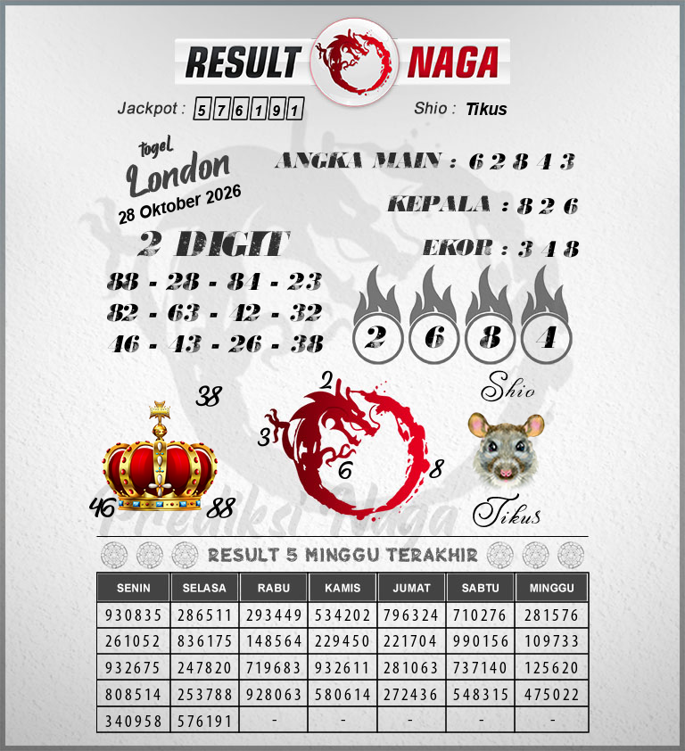 Prediksi-Syair-London-Hari-Ini-Rabu-28-Oktober-2026