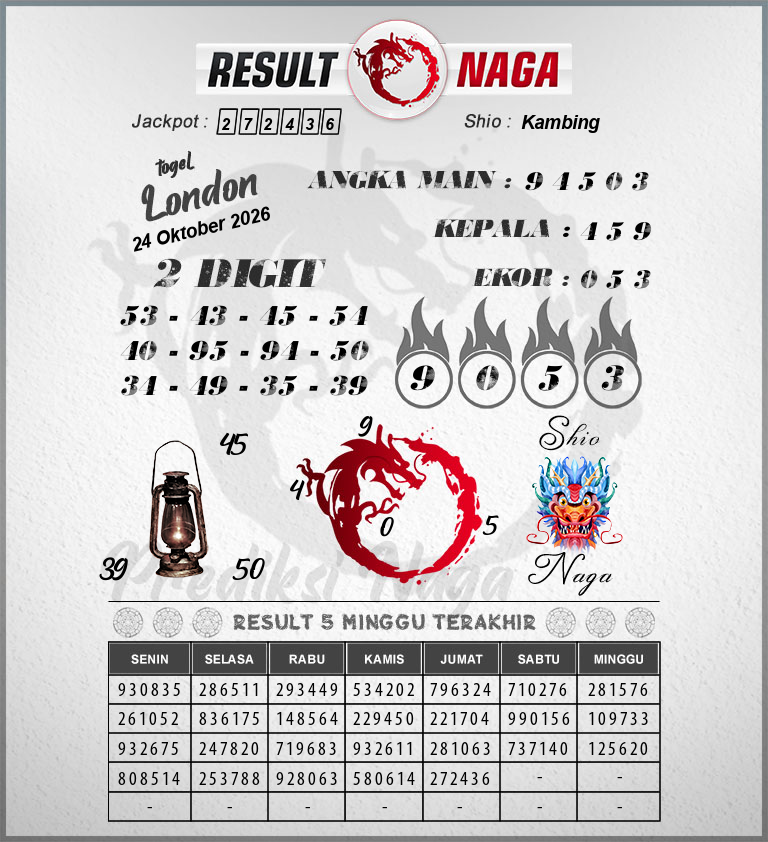 Prediksi-Syair-London-Hari-Ini-Sabtu-24-Oktober-2026