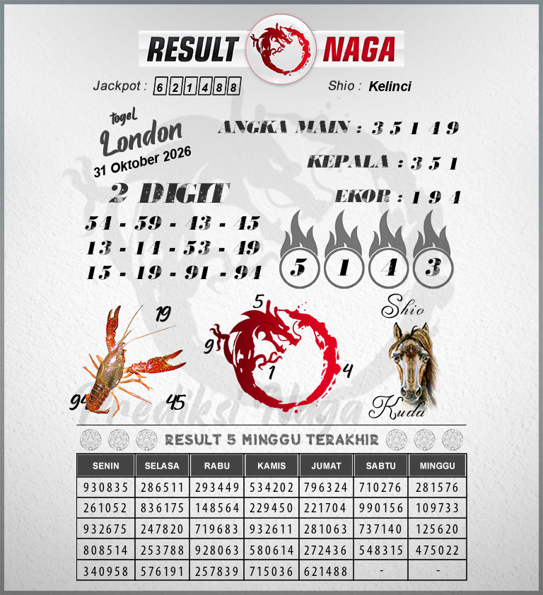 Prediksi-Syair-London-Hari-Ini-Sabtu-31-Oktober-2026