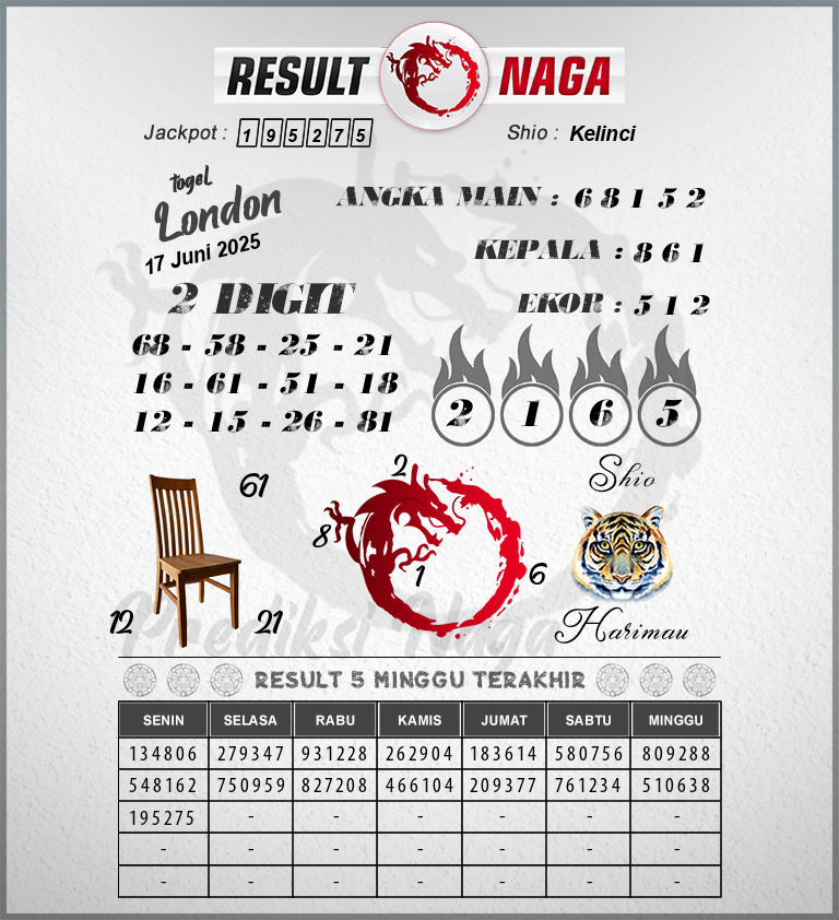 Prediksi-Syair-London-Hari-Ini-Selasa-17-Juni-2025