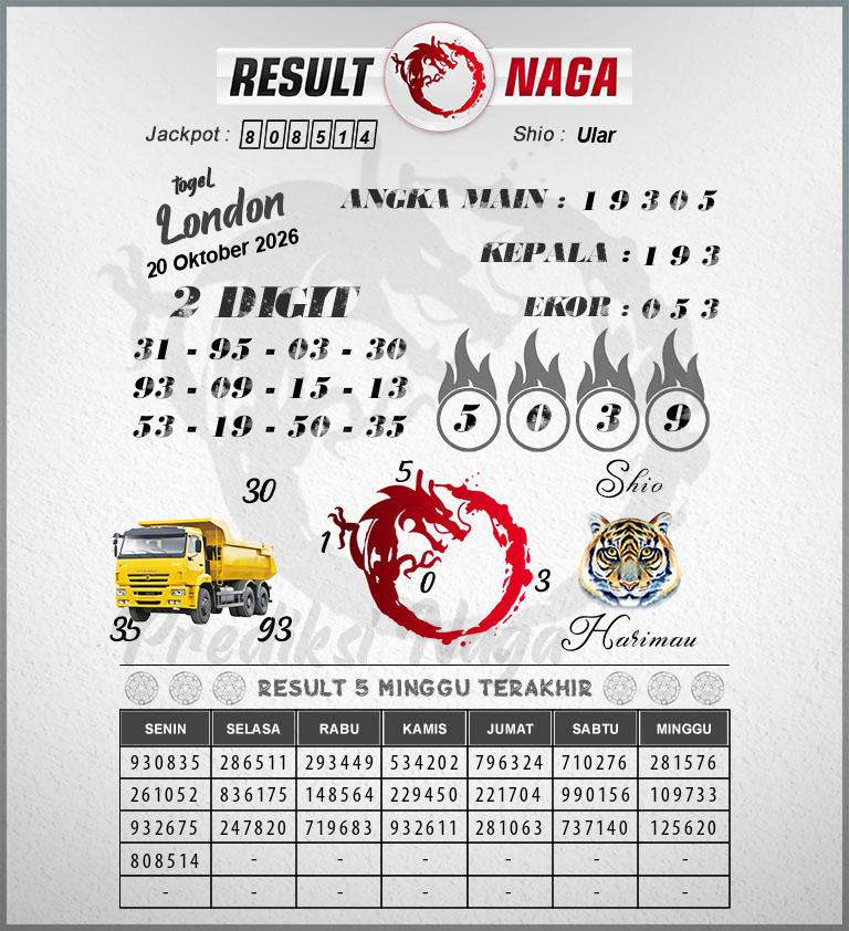Prediksi-Syair-London-Hari-Ini-Selasa-20-Oktober-2026