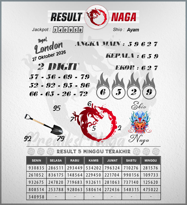 Prediksi-Syair-London-Hari-Ini-Selasa-27-Oktober-2026