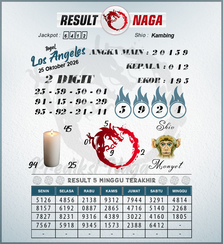 Prediksi-Syair-Los-Angeles-Hari-Ini-Minggu-25-Oktober-2026