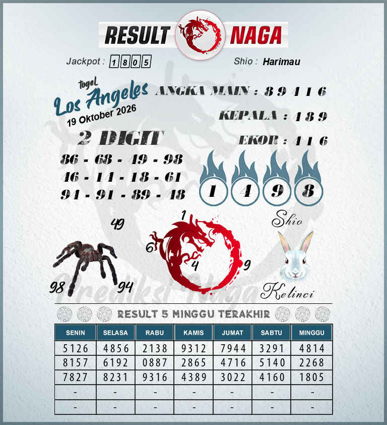 Prediksi-Syair-Los-Angeles-Hari-Ini-Senin-19-Oktober-2026