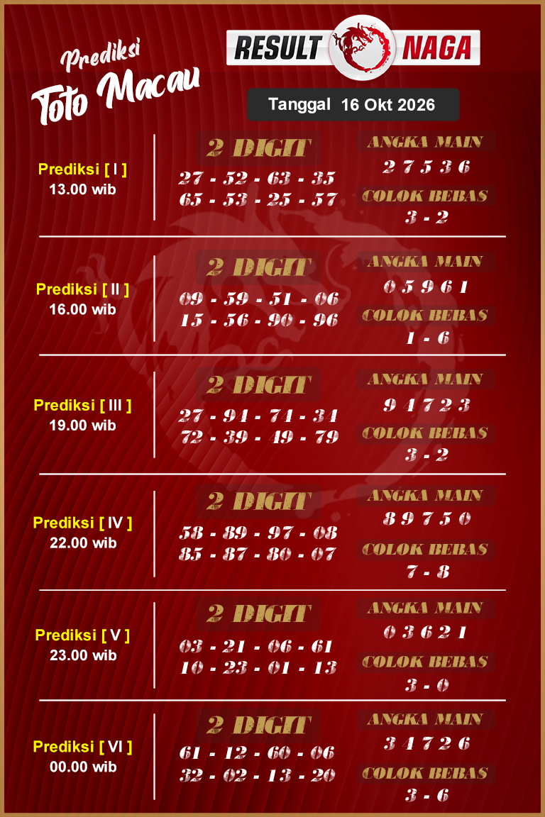 Prediksi-Syair-Macau-Hari-Ini-Jumat-16-Oktober-2026