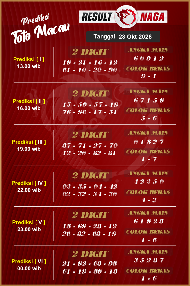 Prediksi-Syair-Macau-Hari-Ini-Jumat-23-Oktober-2026