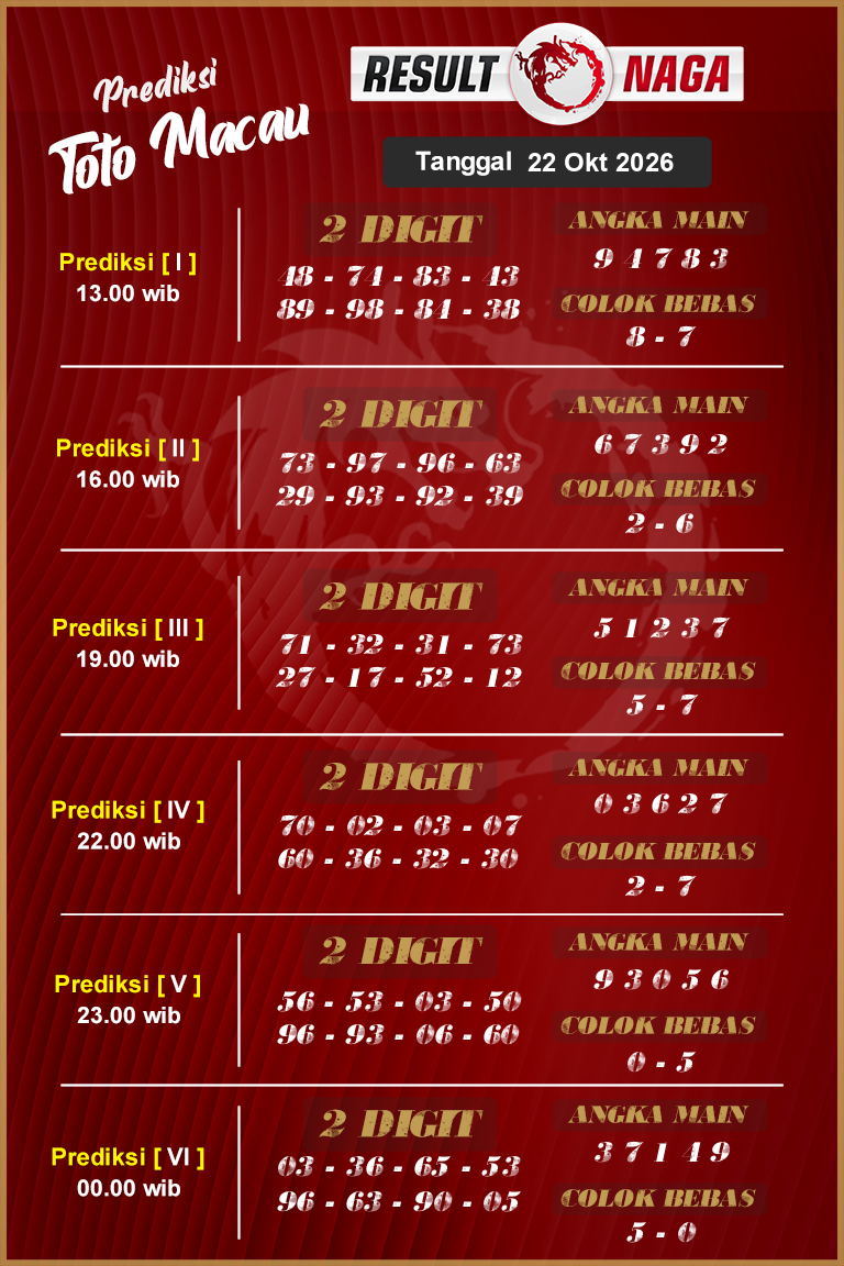 Prediksi-Syair-Macau-Hari-Ini-Kamis-22-Oktober-2026