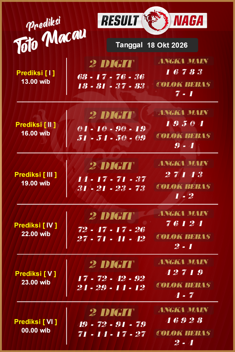 Prediksi-Syair-Macau-Hari-Ini-Minggu-18-Oktober-2026