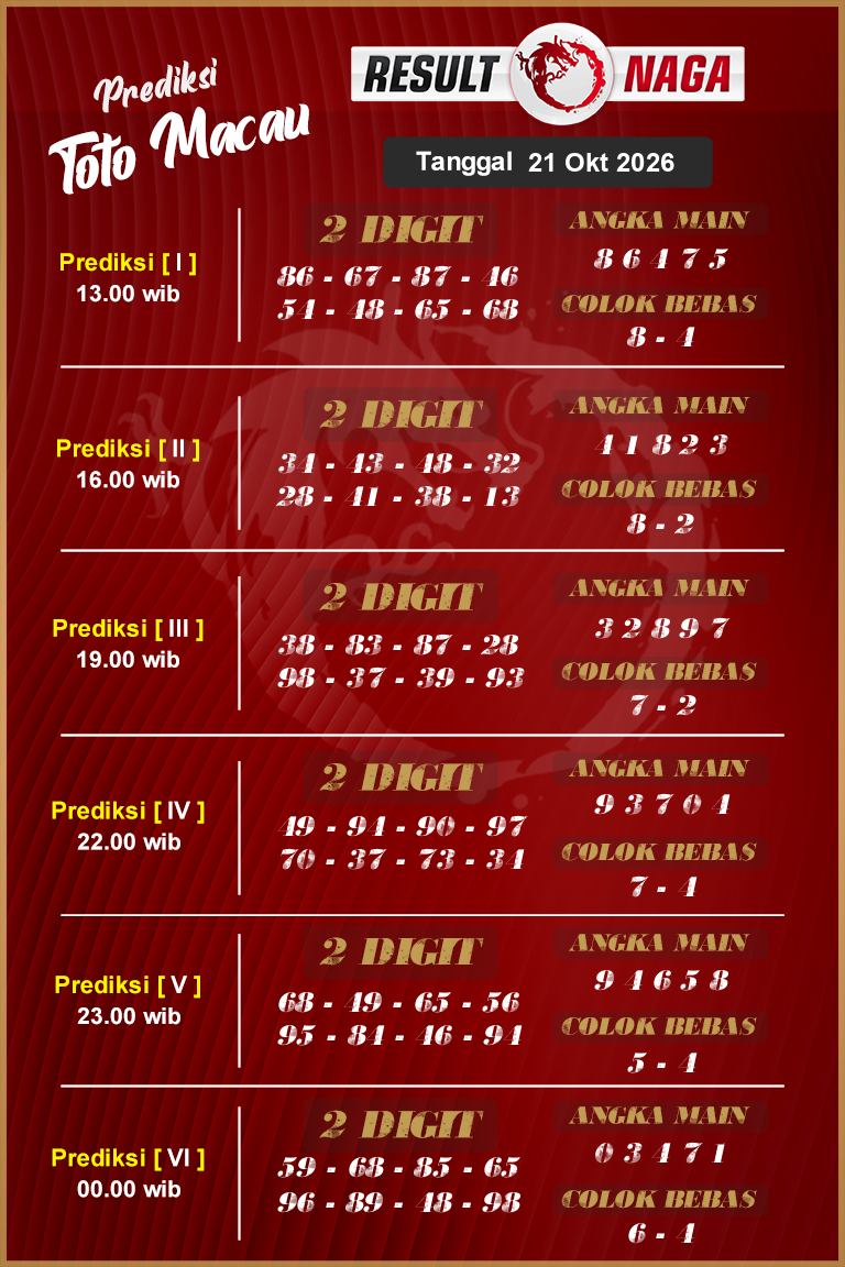 Prediksi-Syair-Macau-Hari-Ini-Rabu-21-Oktober-2026