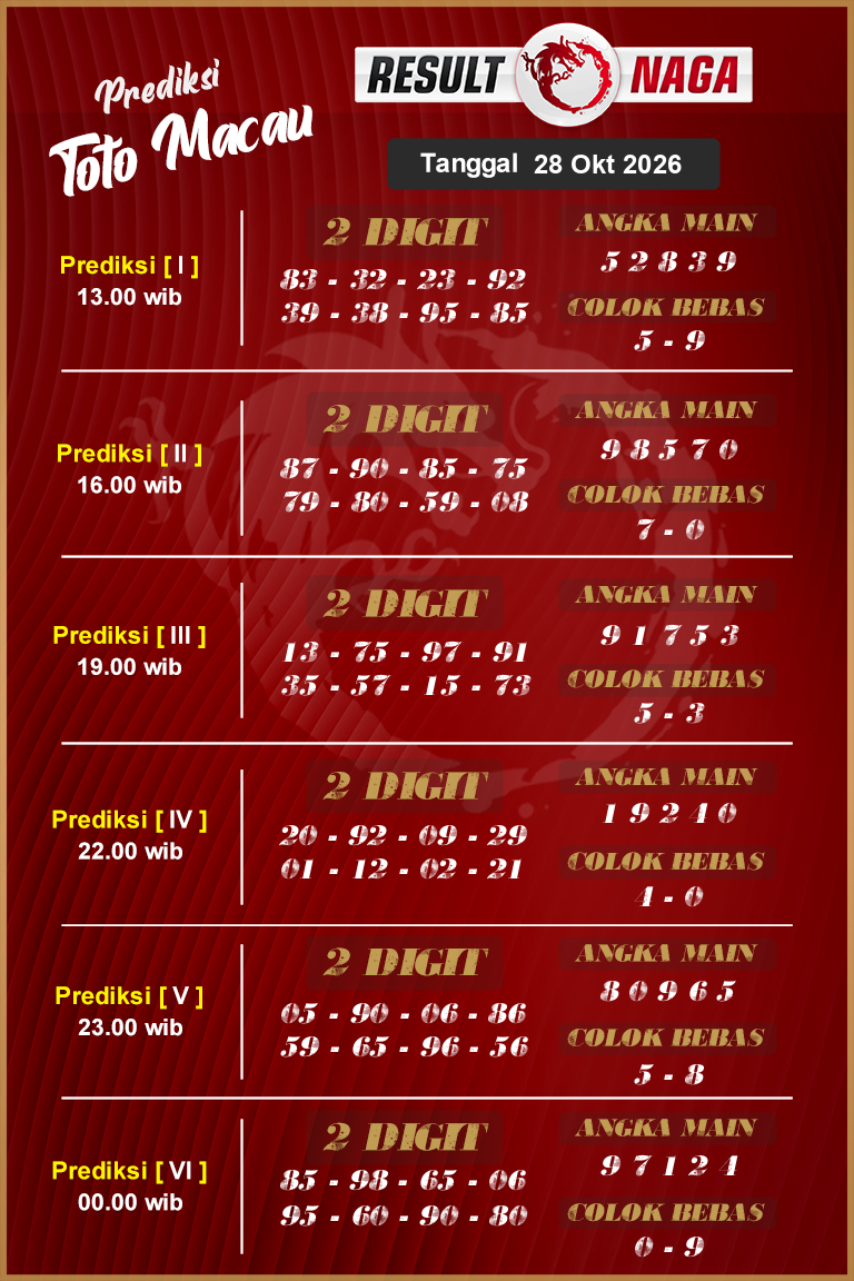 Prediksi-Syair-Macau-Hari-Ini-Rabu-28-Oktober-2026