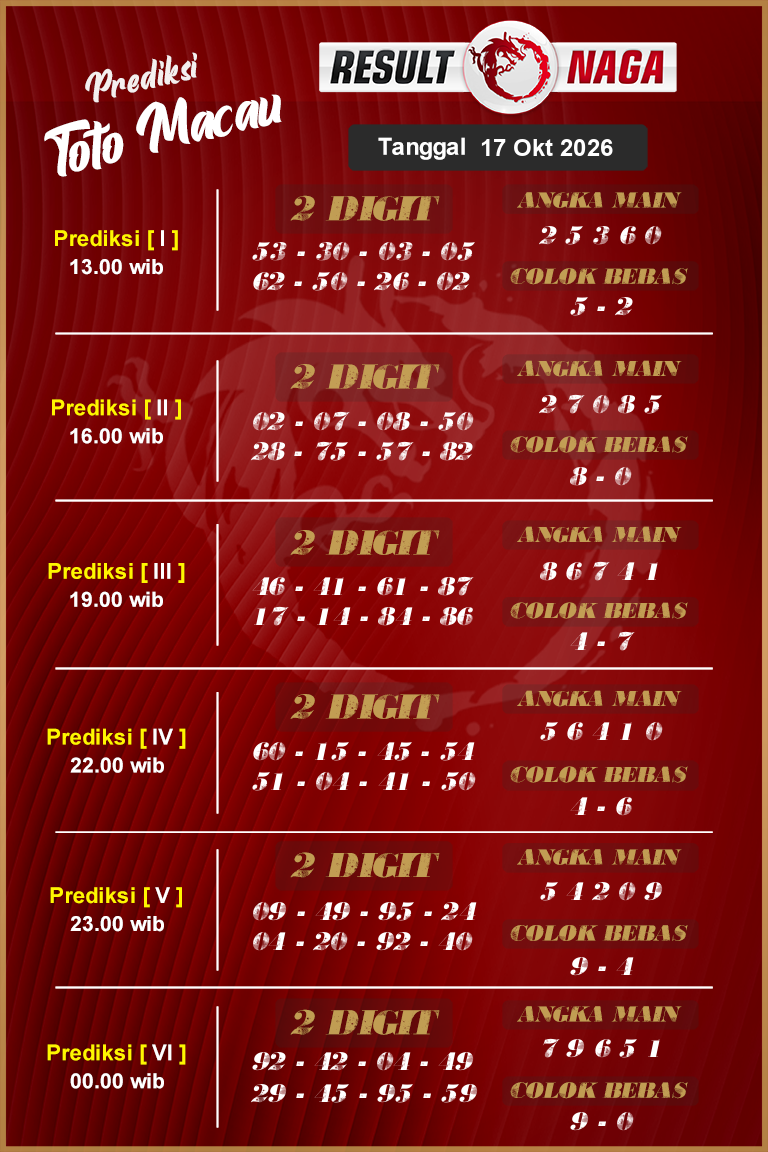 Prediksi-Syair-Macau-Hari-Ini-Sabtu-17-Oktober-2026