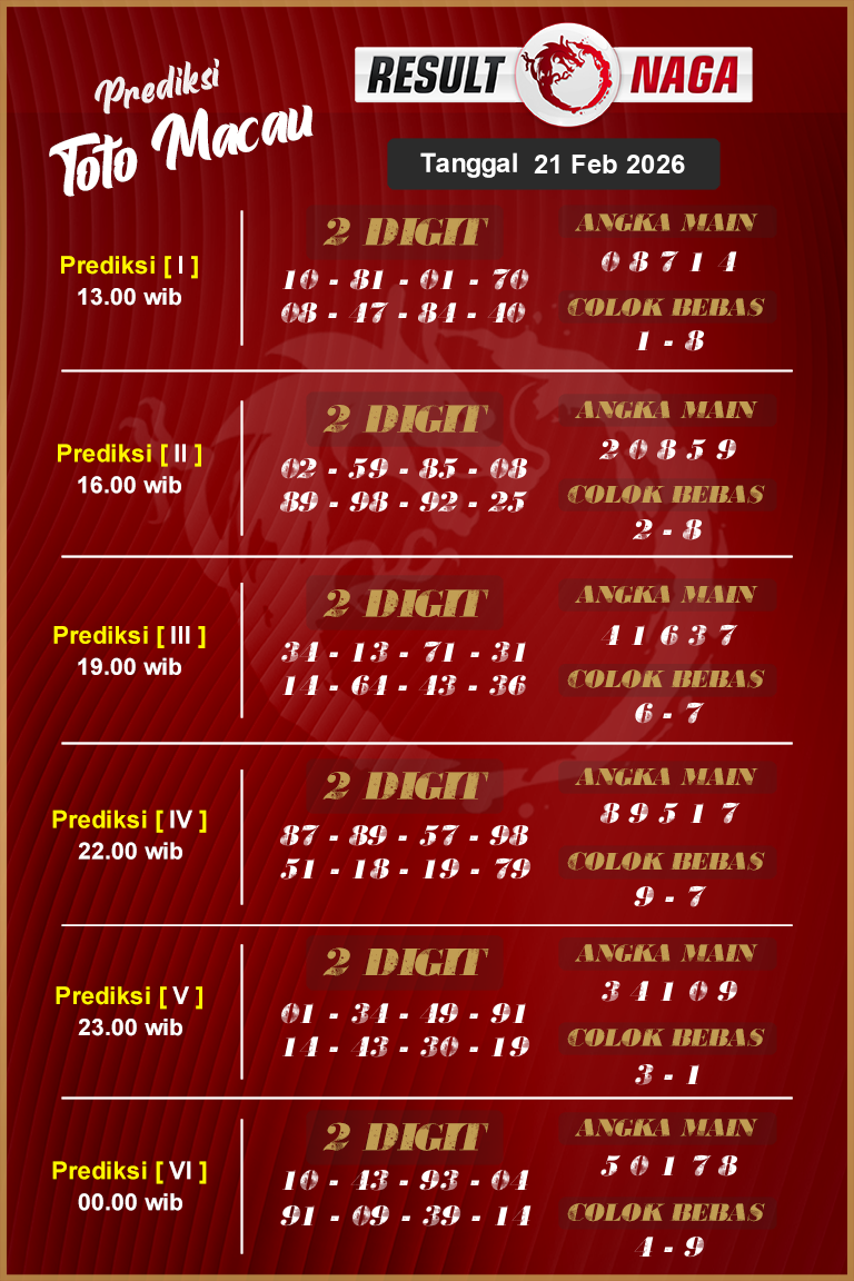 Prediksi-Syair-Macau-Hari-Ini-Sabtu-21-Februari-2026