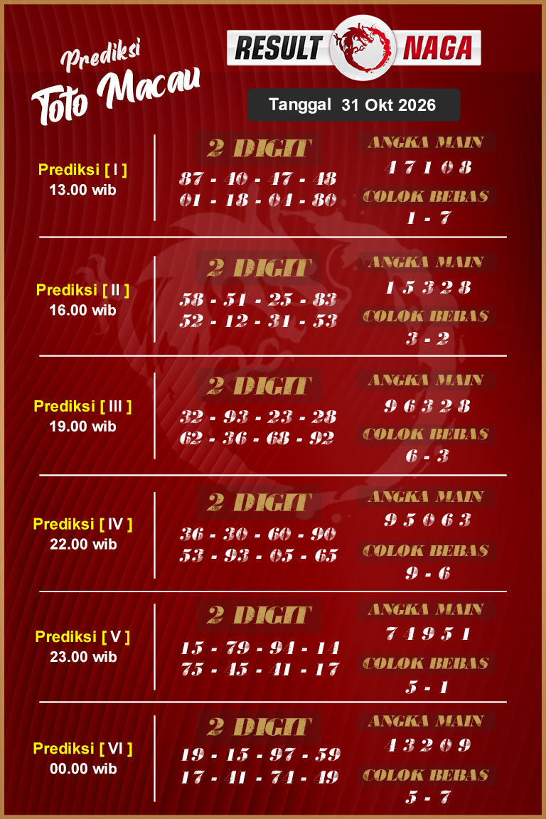 Prediksi-Syair-Macau-Hari-Ini-Sabtu-31-Oktober-2026