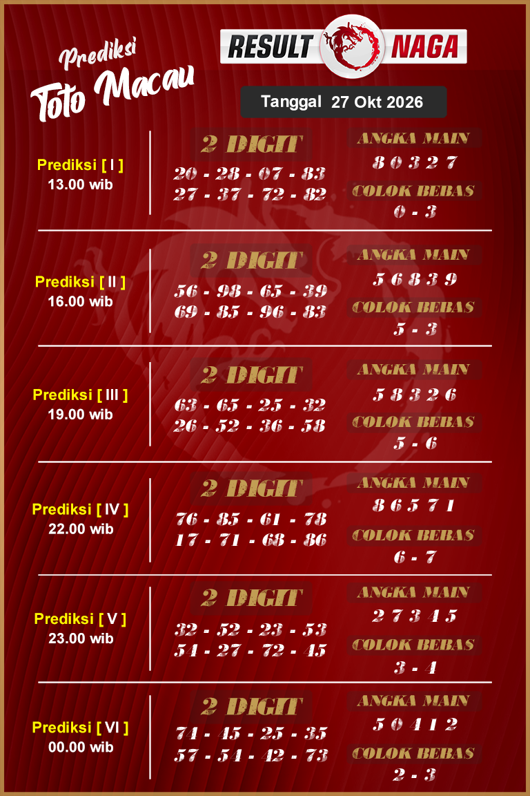 Prediksi-Syair-Macau-Hari-Ini-Selasa-27-Oktober-2026