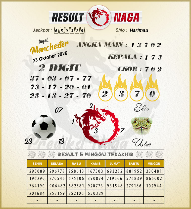 Prediksi-Syair-Manchester-Hari-Ini-Jumat-23-Oktober-2026