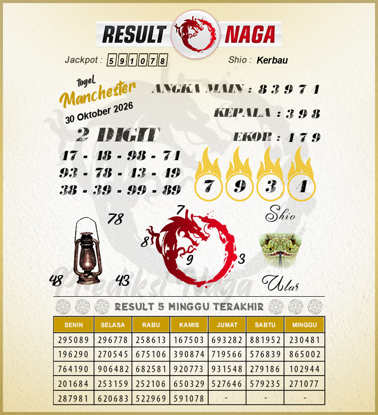Prediksi-Syair-Manchester-Hari-Ini-Jumat-30-Oktober-2026
