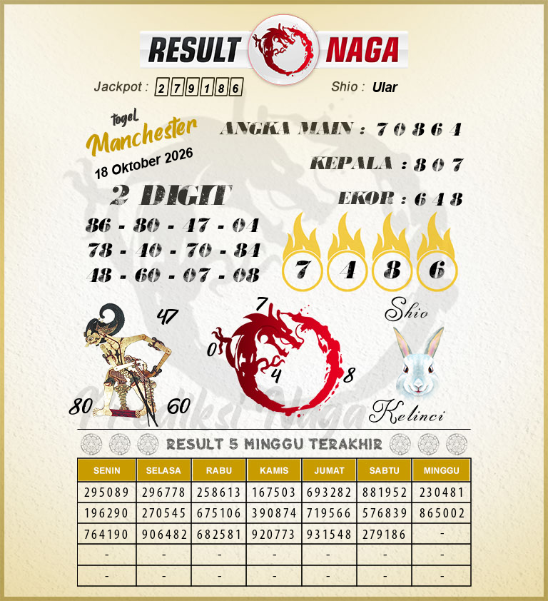 Prediksi-Syair-Manchester-Hari-Ini-Minggu-18-Oktober-2026