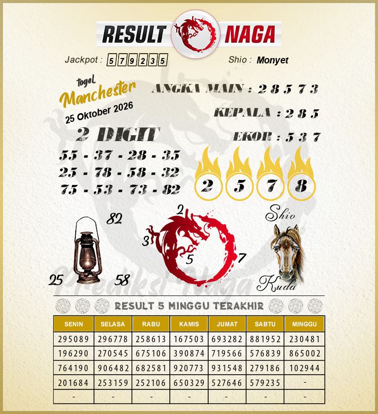 Prediksi-Syair-Manchester-Hari-Ini-Minggu-25-Oktober-2026