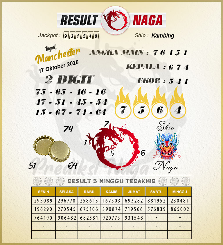 Prediksi-Syair-Manchester-Hari-Ini-Sabtu-17-Oktober-2026