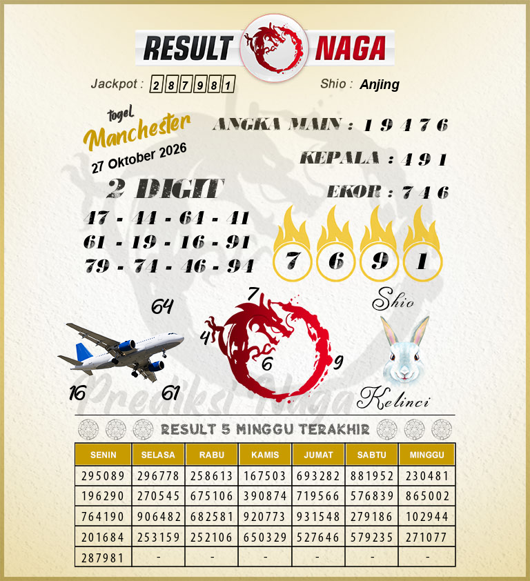 Prediksi-Syair-Manchester-Hari-Ini-Selasa-27-Oktober-2026
