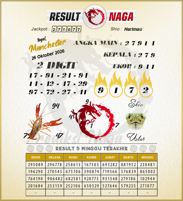Prediksi-Syair-Manchester-Hari-Ini-Senin-26-Oktober-2026