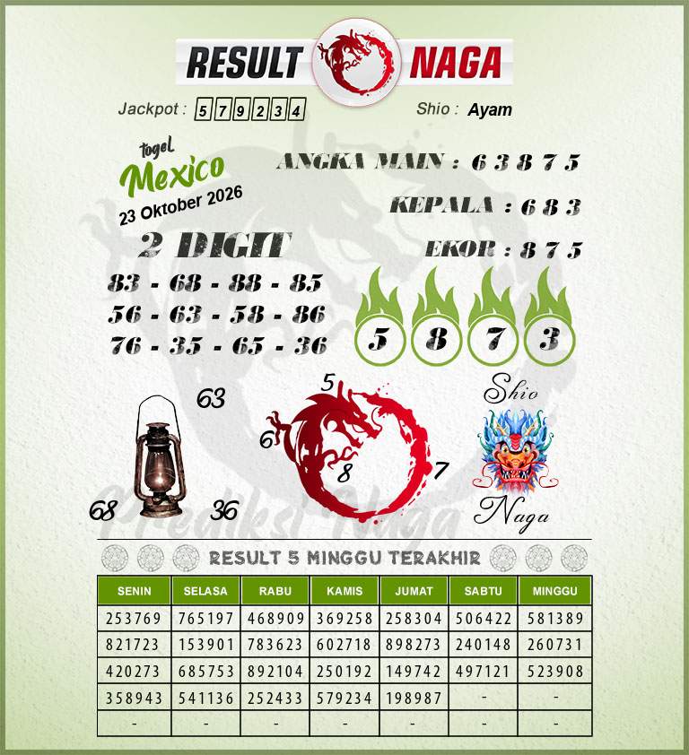 Prediksi-Syair-Mexico-Hari-Ini-Jumat-23-Oktober-2026